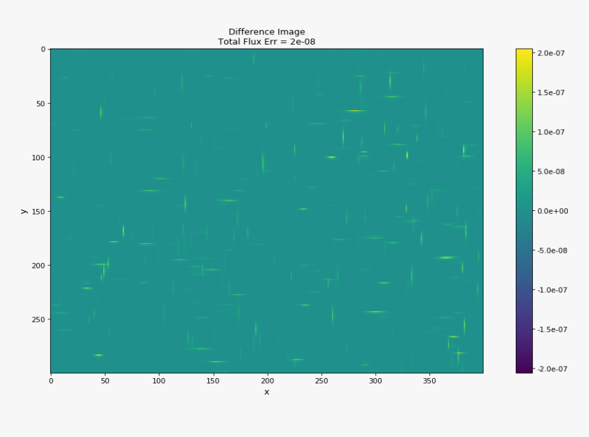 / Images/bounding Boxes 1 01, HD Png Download, Free Download