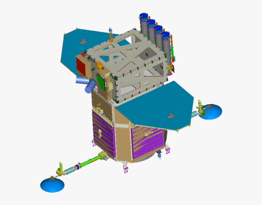 Solar Dynamics Observatory, HD Png Download, Free Download