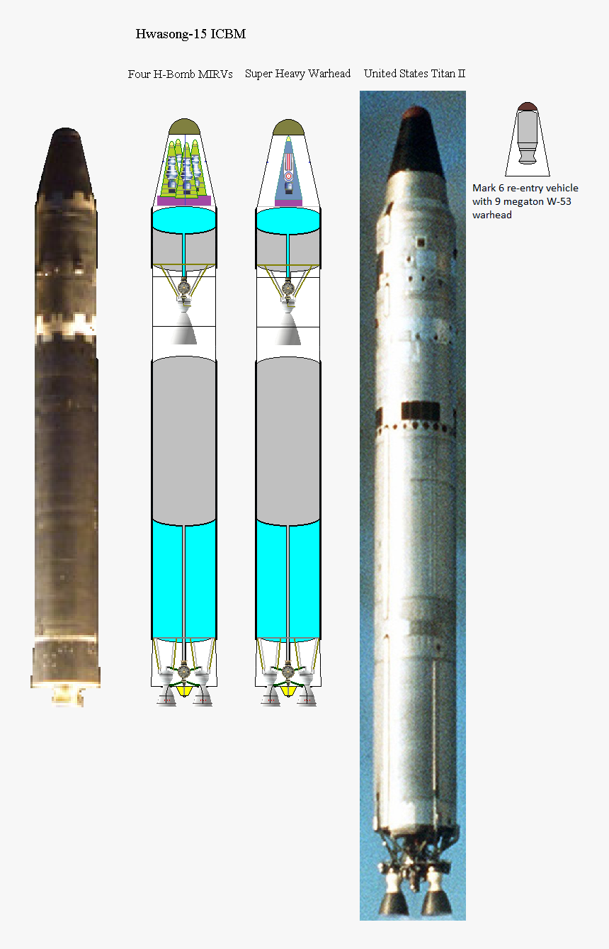 Ammunition, HD Png Download, Free Download