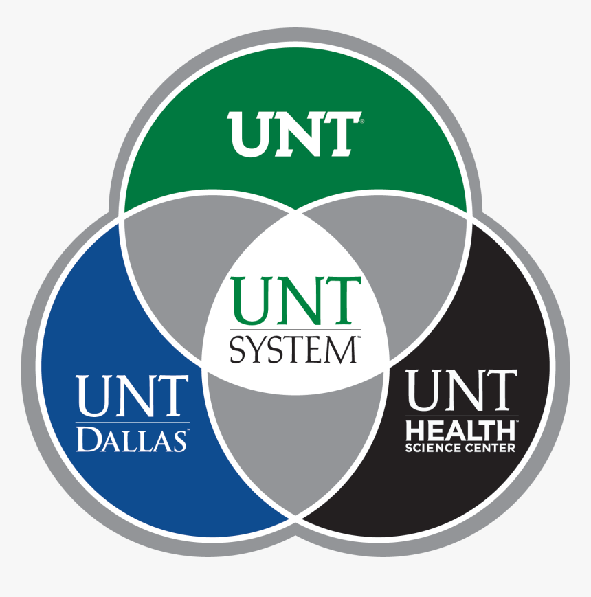 Unt System, HD Png Download, Free Download