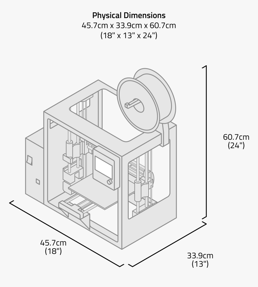 The Lulzbot Mini 2 Physical Dimensions - Lulzbot Mini Dimensions, HD Png Download, Free Download