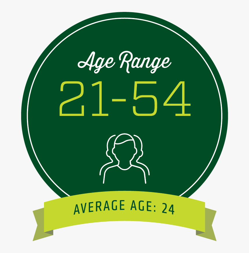 Age Range 21-49 - Sign, HD Png Download, Free Download