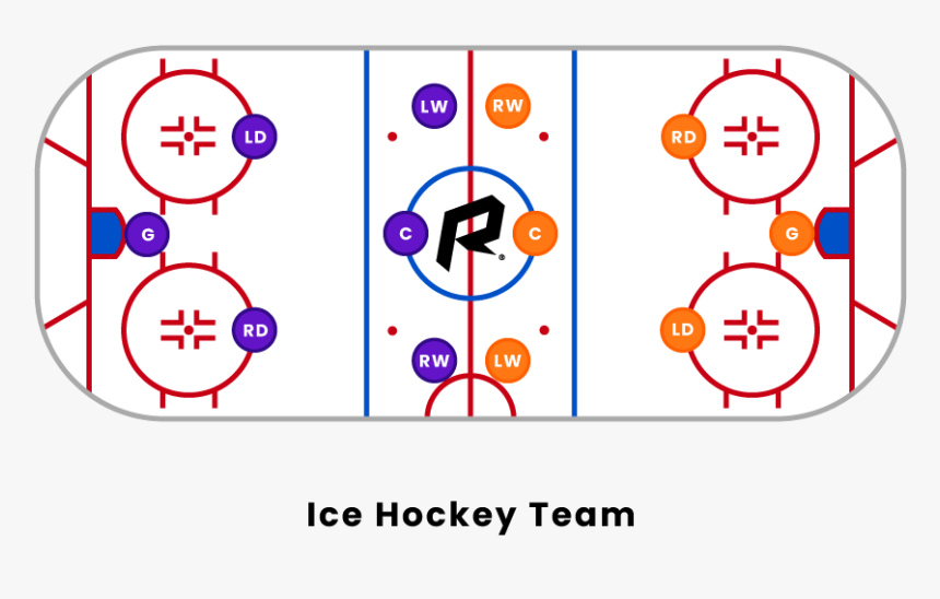 Hockey Team - Ice Hockey, HD Png Download, Free Download