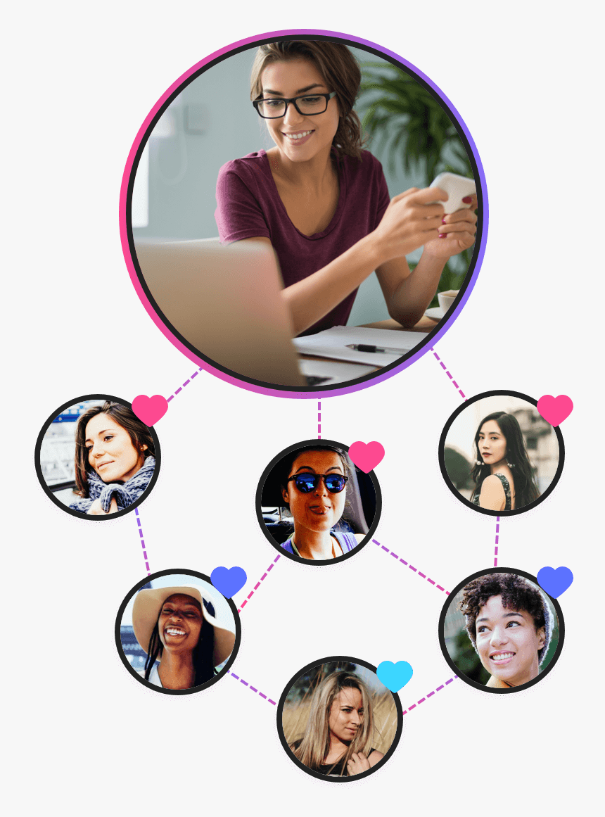Build Relationships With Teamzy Crm For Network Marketers - Collage, HD Png Download, Free Download