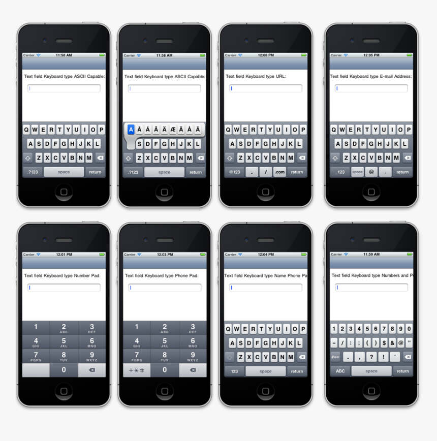 Keyboard Types On Ios - Xamarin Forms Keyboard Types, HD Png Download, Free Download