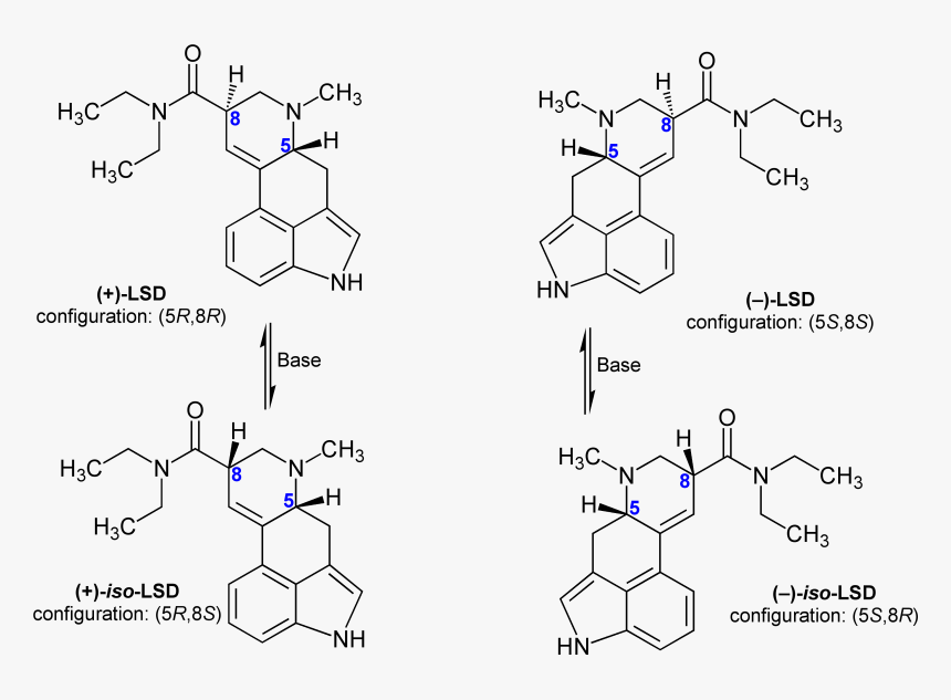 D Lysergic Acid Diethylamide, HD Png Download, Free Download