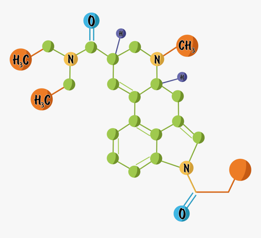 A Graphic Of The Chemical 1p Lsd 01 In Green Orange - Circle, HD Png Download, Free Download