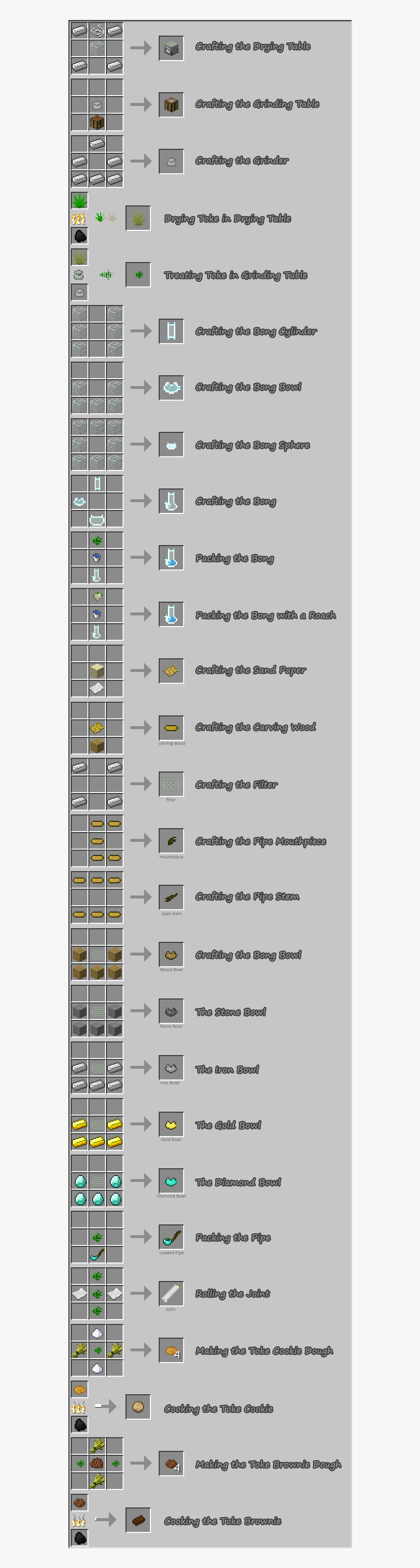 Tous Les Craft De Minecraft, HD Png Download  kindpng