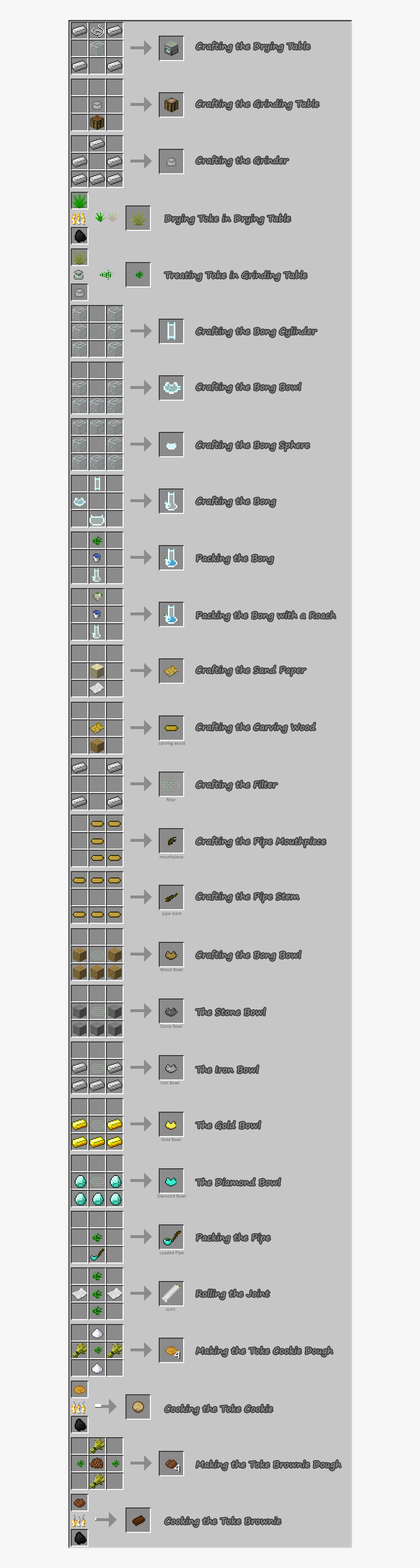 Tous Les Craft De Minecraft, HD Png Download, Free Download