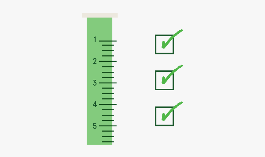 0 Measure And Evaluate - Evaluating And Measuring, HD Png Download, Free Download