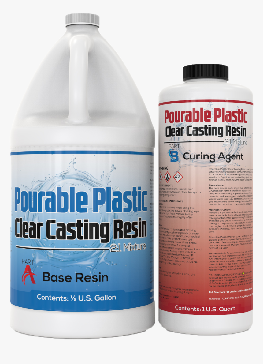 Bottle, HD Png Download, Free Download