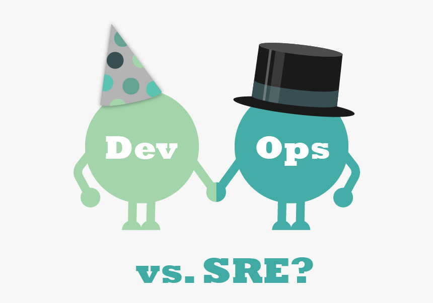 Devops Vs Sre - Cartoon, HD Png Download, Free Download