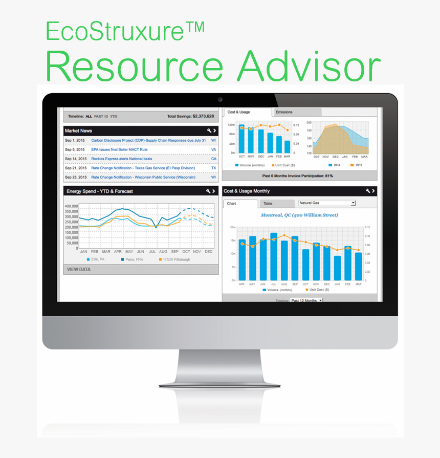 Monitor, HD Png Download, Free Download