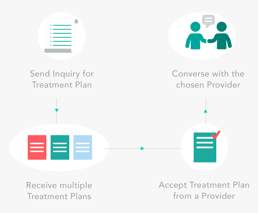 Graphic Design, HD Png Download, Free Download