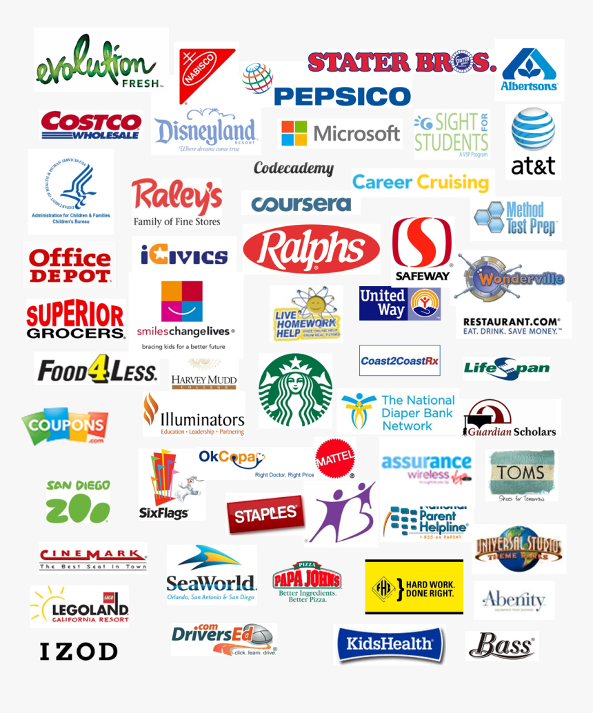 All Partners - Evolution Fresh, HD Png Download, Free Download