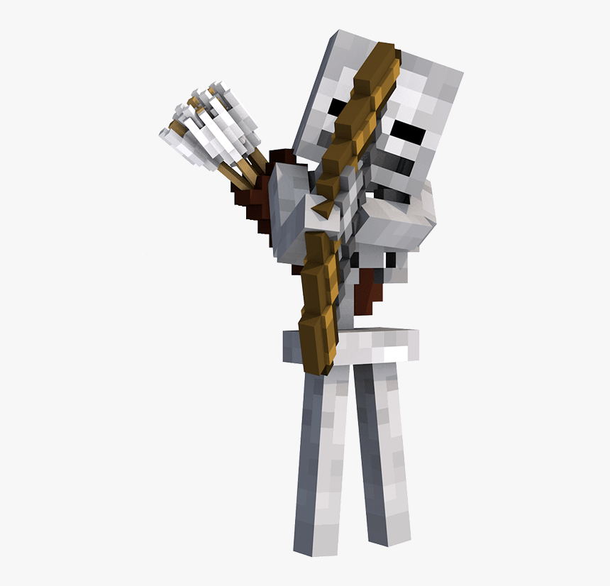 Skeleton Minecraft Png Transparent Png Kindpng