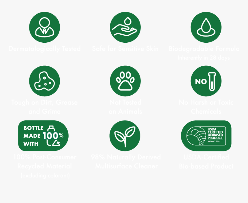 Aog Icons - Multi Purpose Cleaner Icon, HD Png Download, Free Download