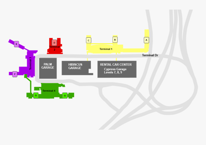 Terminal And Garage Complex - Dollar Fort Lauderdale Airport, HD Png Download, Free Download