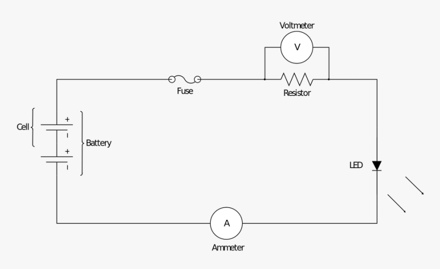 Transparent Electricity Circuit Clipart - Multimeter Symbols Schematic, HD Png Download, Free Download