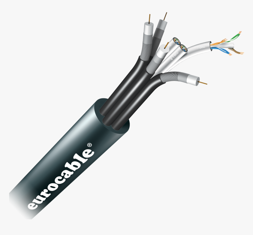 Hybrid Digital Data & Coaxial Cable 3cat6sf 4rg6 , - Eurocable Ss, HD Png Download, Free Download