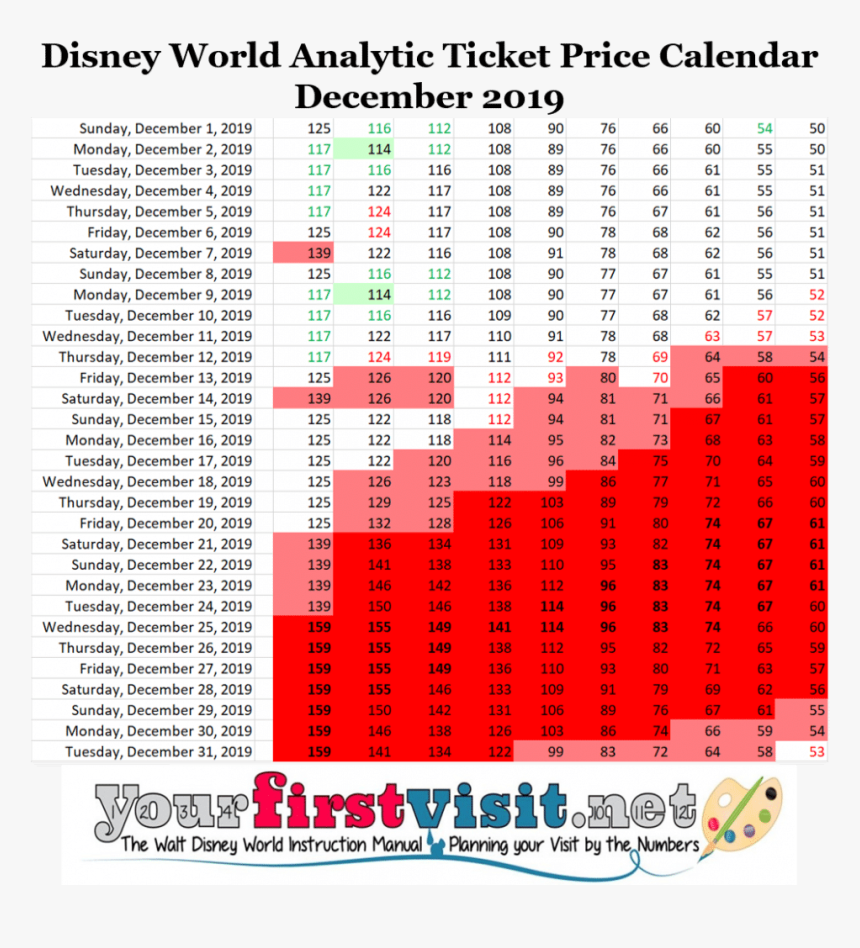 Walt Disney World November 2019, HD Png Download, Free Download