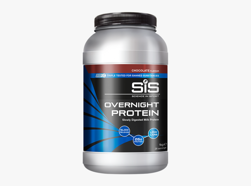 Sis Overnight Protein, HD Png Download, Free Download