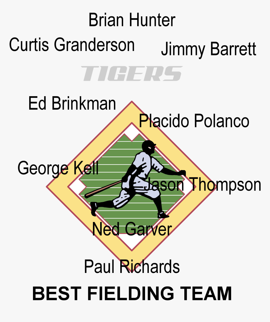 Detroit Tigers Best Fielders - Poster, HD Png Download, Free Download