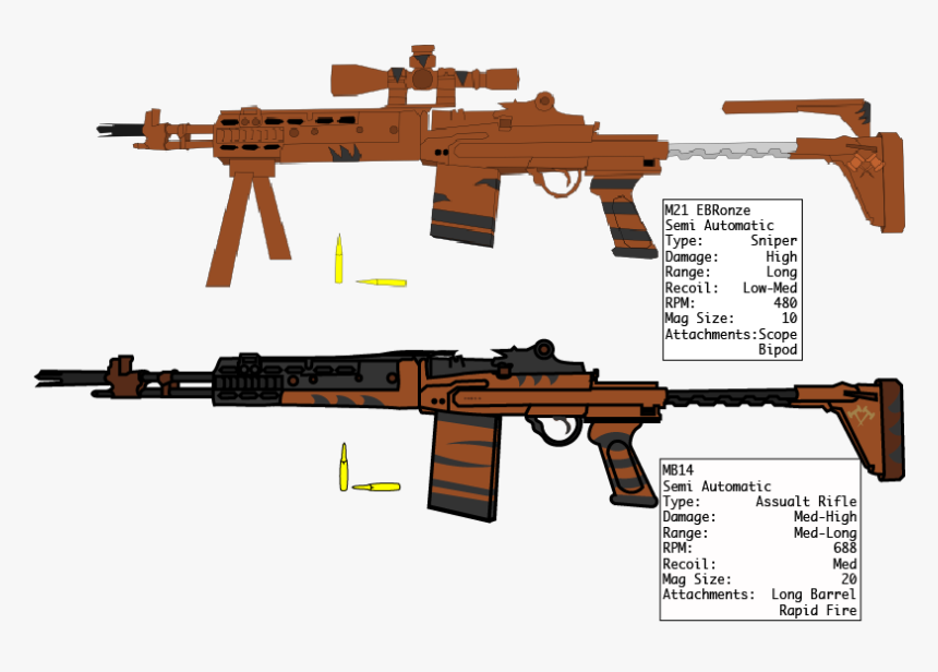 M21 Ebronze And Mb14 - Firearm, HD Png Download, Free Download