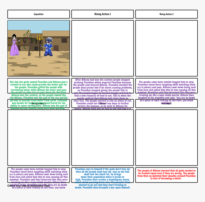 Masque Of The Red Death Plot Diagram, HD Png Download, Free Download