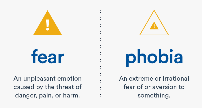 Fear Vs Phobia - Sign, HD Png Download, Free Download
