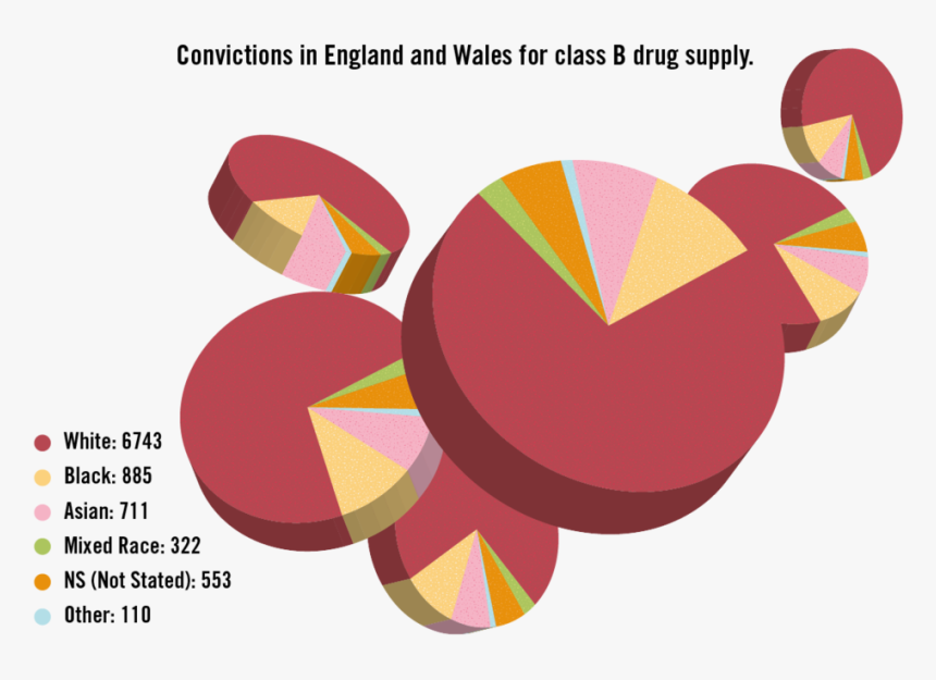 Drug Dealer Png, Transparent Png, Free Download