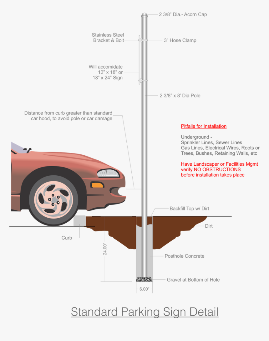 Parking Sign Detail Sheet - Coupé, HD Png Download, Free Download