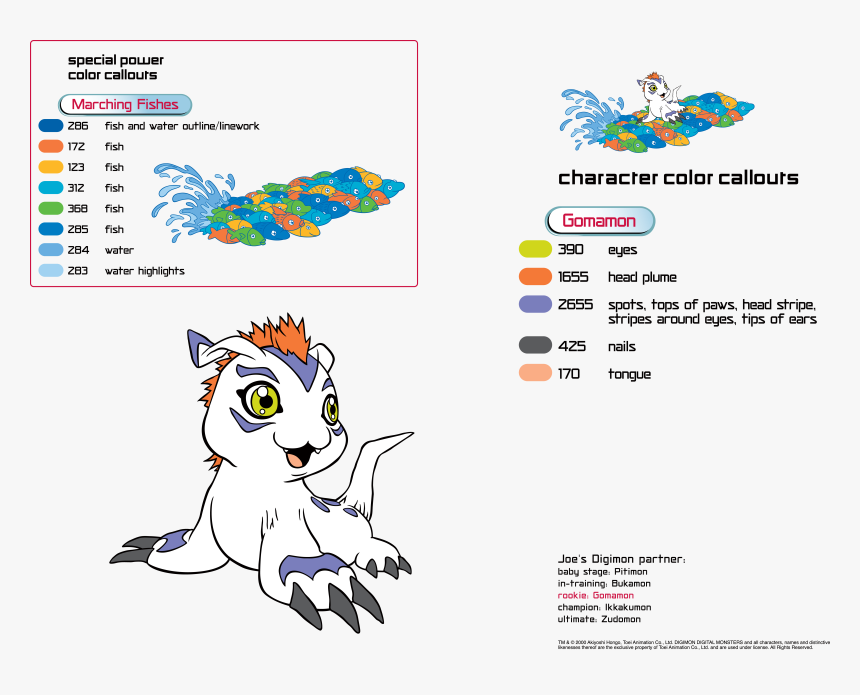 Gomamon Digimon, HD Png Download, Free Download