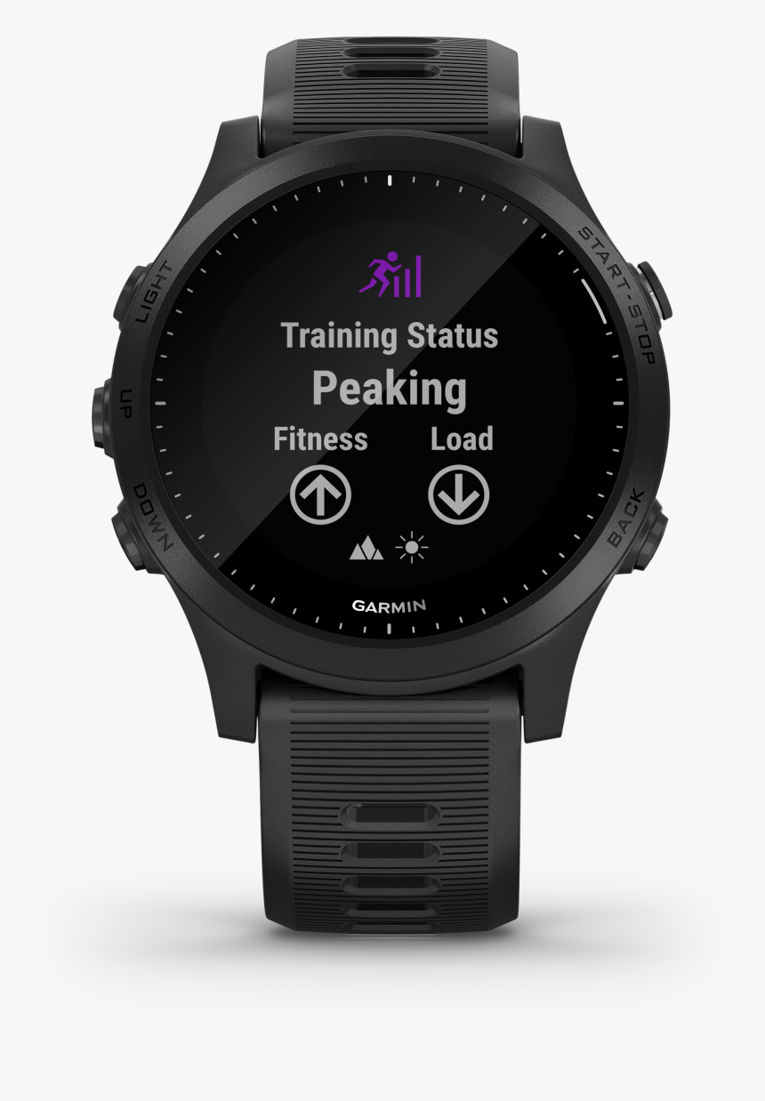 Garmin 945, HD Png Download, Free Download