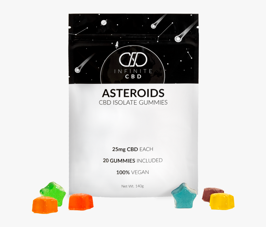 Box, HD Png Download, Free Download