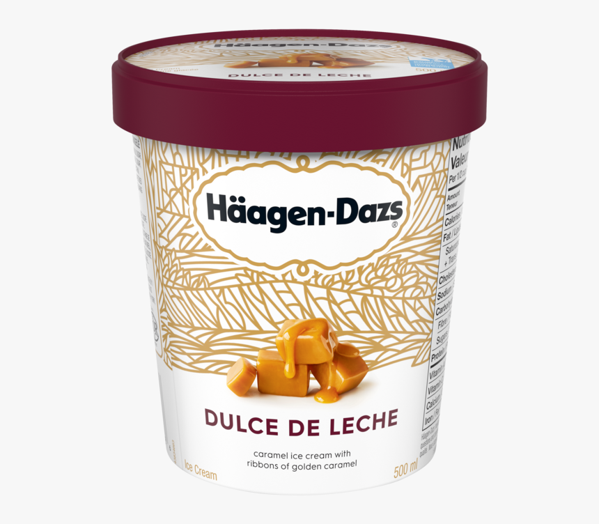 Alt Text Placeholder - Haagen Daz Strawberry Ice Cream, HD Png Download, Free Download