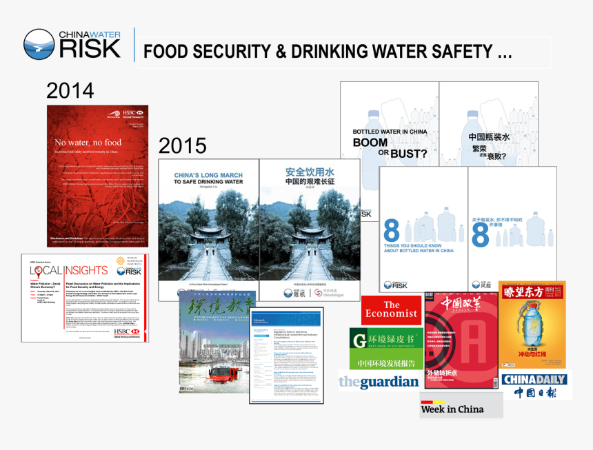 China Water Risk, HD Png Download, Free Download