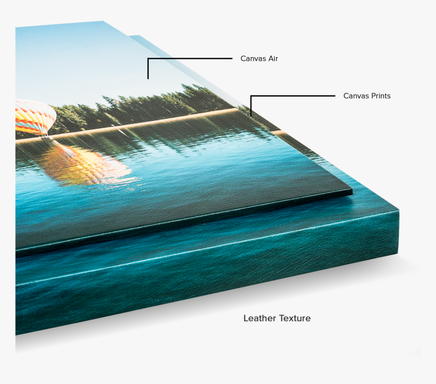 Canvas Air Vs Canvas Print, HD Png Download, Free Download