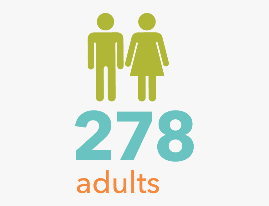 278-adults - Graphic Design, HD Png Download, Free Download