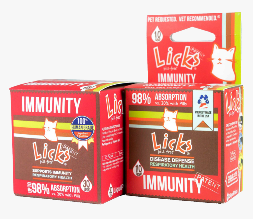 Cat Immunity Cartons, HD Png Download, Free Download