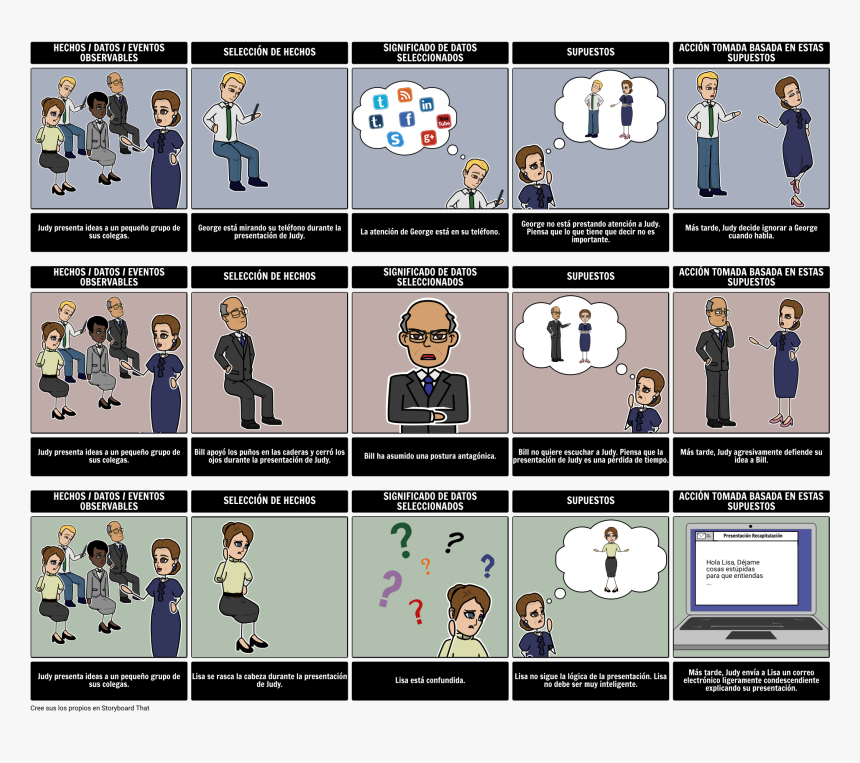 Ladder Of Inference Examples Storyboard, HD Png Download, Free Download