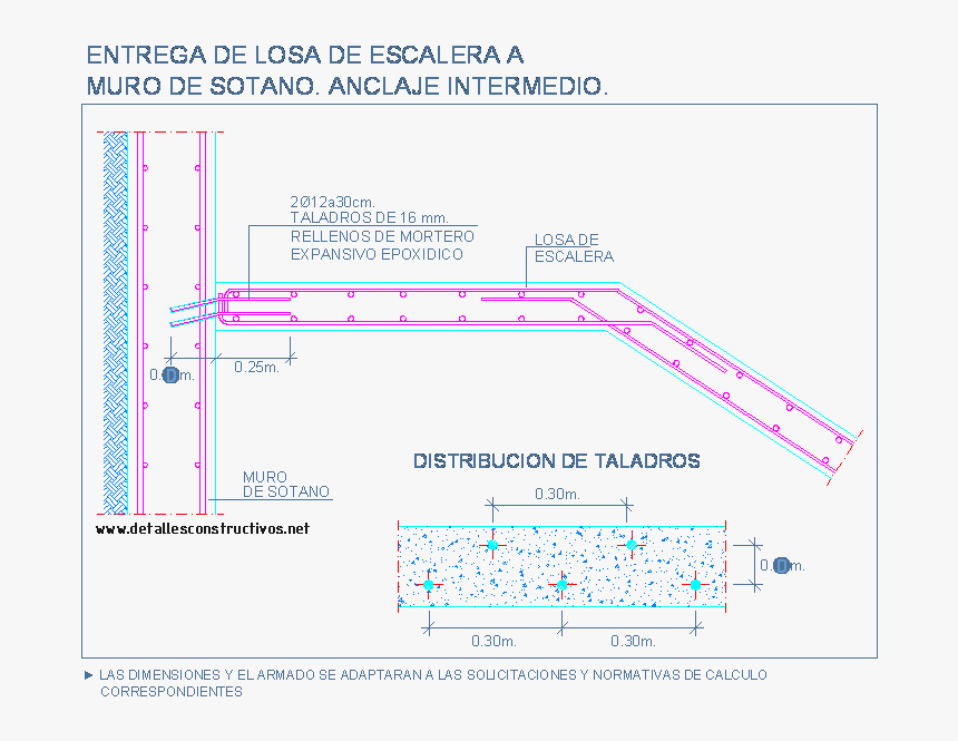 Diagram, HD Png Download, Free Download