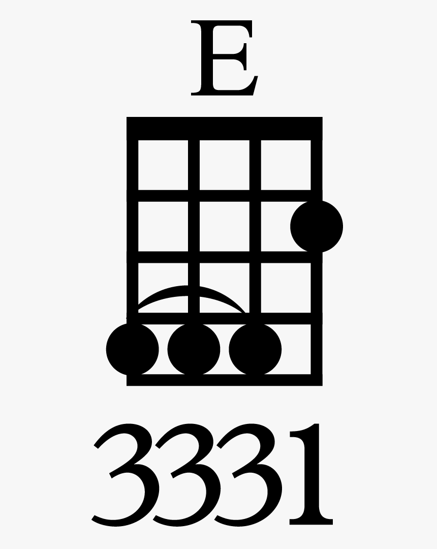 E Major Chord Ukulele Position - E Chord Ukulele, HD Png Download, Free Download