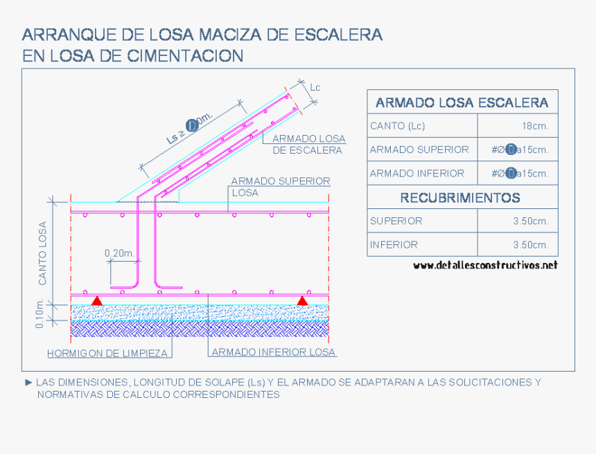 Diagram, HD Png Download, Free Download