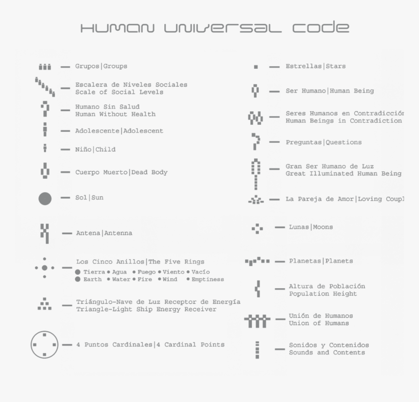 Universal Code 3, HD Png Download, Free Download