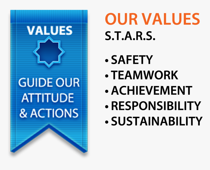 Solid Waste Values Banner - Visiting Angels, HD Png Download, Free Download