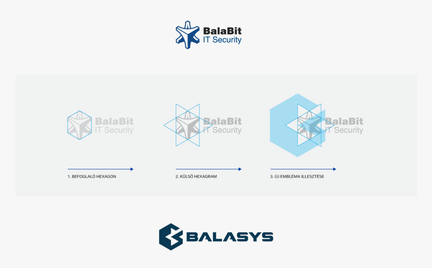 Balasys Hexastar Logo Story - Balabit, HD Png Download, Free Download