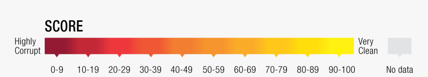 Corruption Perception Index 2018, HD Png Download, Free Download