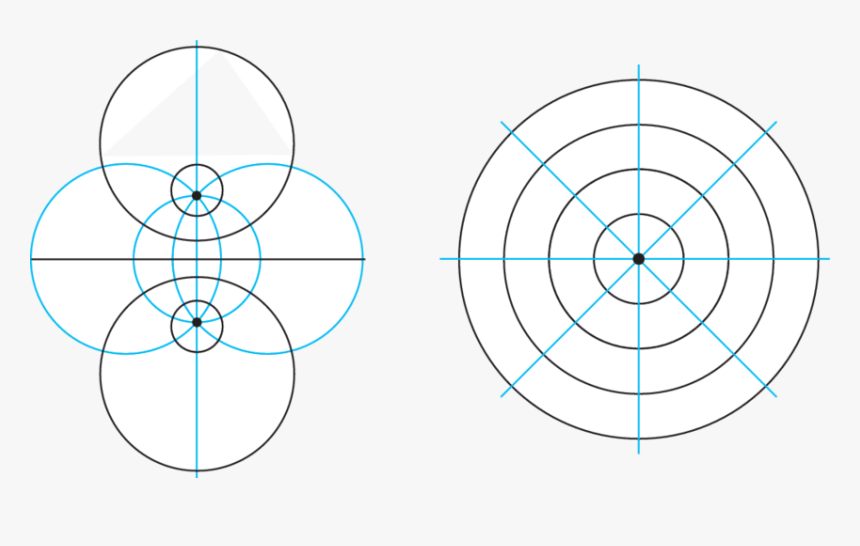 Disc Test, HD Png Download, Free Download