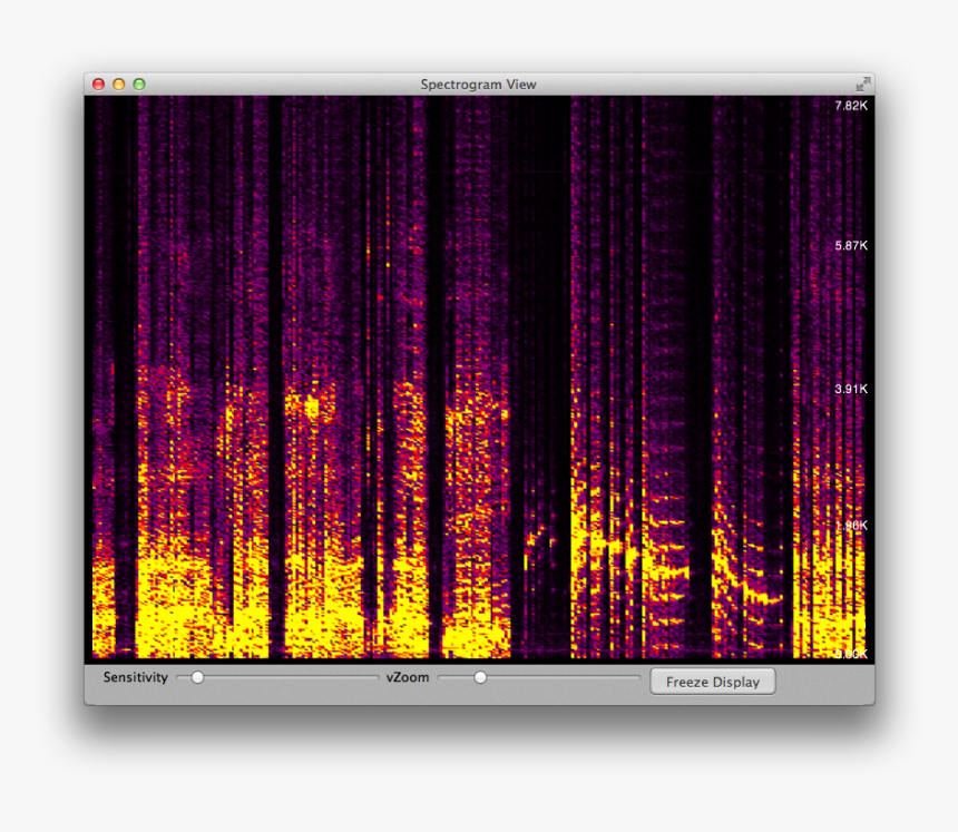 Spectrum Analyzer Mac - Parallel, HD Png Download, Free Download